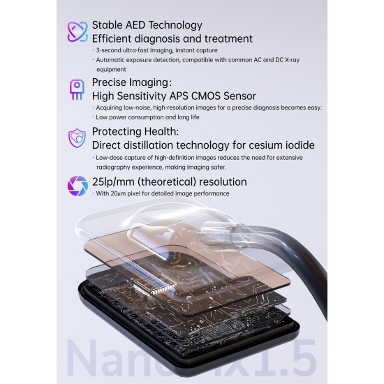 NanoPix 