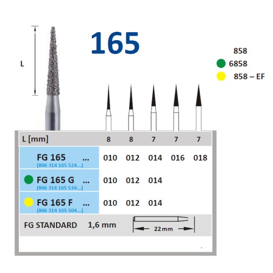 Diamond burs -001,002,010,165,166,170,173,225,233