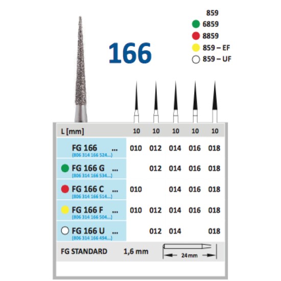 Diamond burs -001,002,010,165,166,170,173,225,233