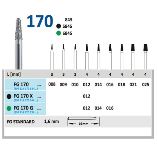 Diamond burs -001,002,010,165,166,170,173,225,233