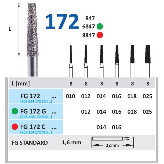 Diamond burs -172