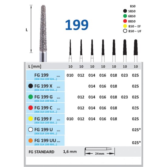 Diamond burs -199