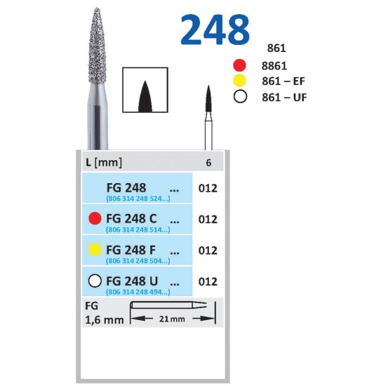 Diamond burs -248