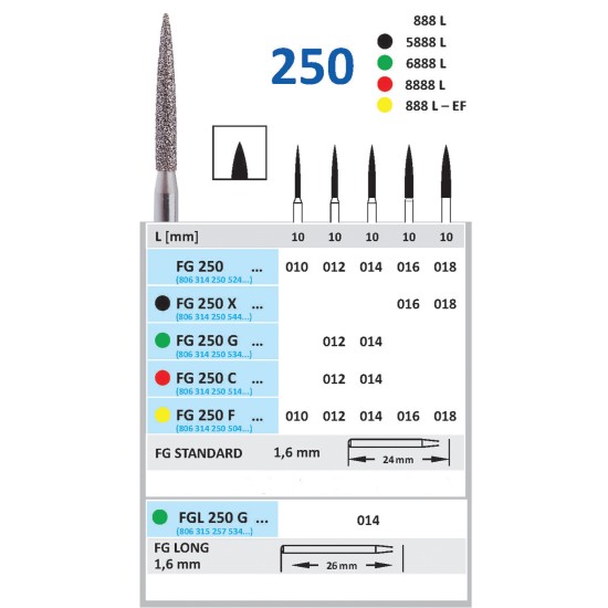 Diamond burs -250